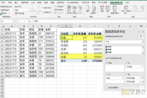 excel单元格内容不全部显示怎么办 轻松处理无法完全显示的情况