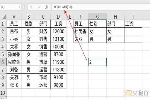 excel表格的常用函数有哪些 分析日常办公常用的函数