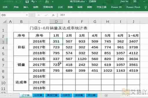 excel表格内容合并到一个单元格 使用concatenate或&运算符