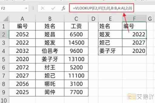 excel最大值函数公式 利用函数找到一列数据的最大值