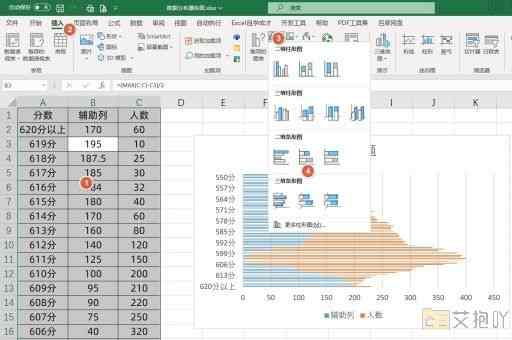 excel计算irr完整过程第0年 理解内部收益率概念及irr函数