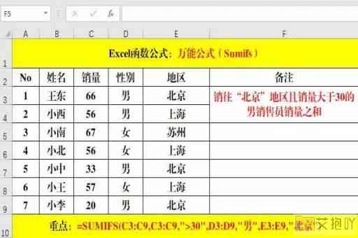 excel报表数据源筛选和仪表板筛选的逻辑有哪些