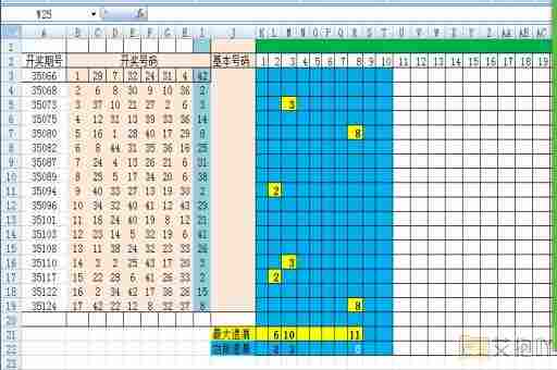 手机excel怎么打字在一个格子里