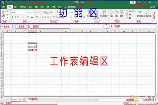 怎么设置excel表头不动内容显示