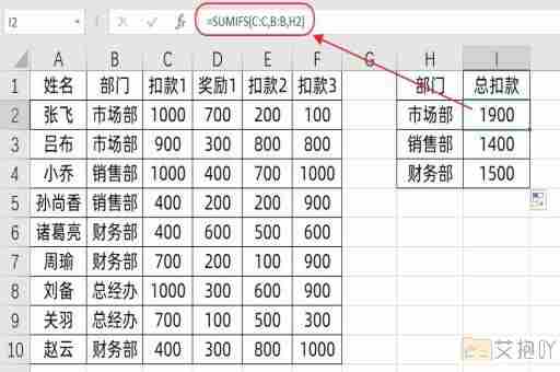 用excel制作工资条步骤怎么做