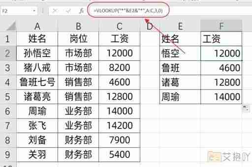 设置excel数据保留小数点后三位