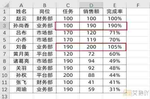 在excel表格中如何筛选重复数据