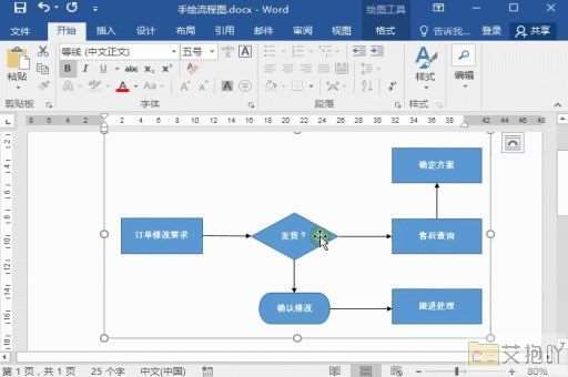 word文档中方框怎么设置