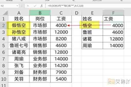 excel复制粘贴变成空白不同的单元格太多