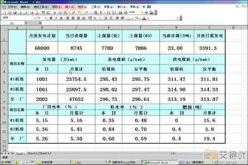 excel怎么两个表格在一个界面显示