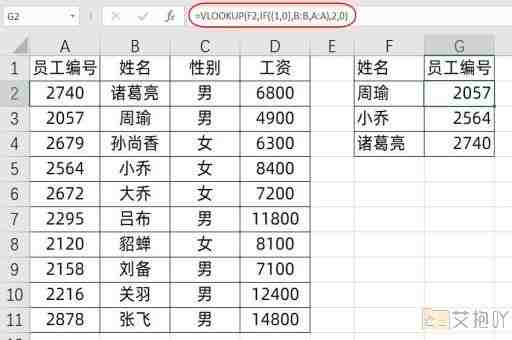 excel表格字体怎么放大到100